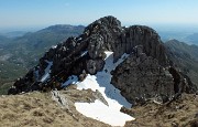 78 Cima Piazzo (1637 m)